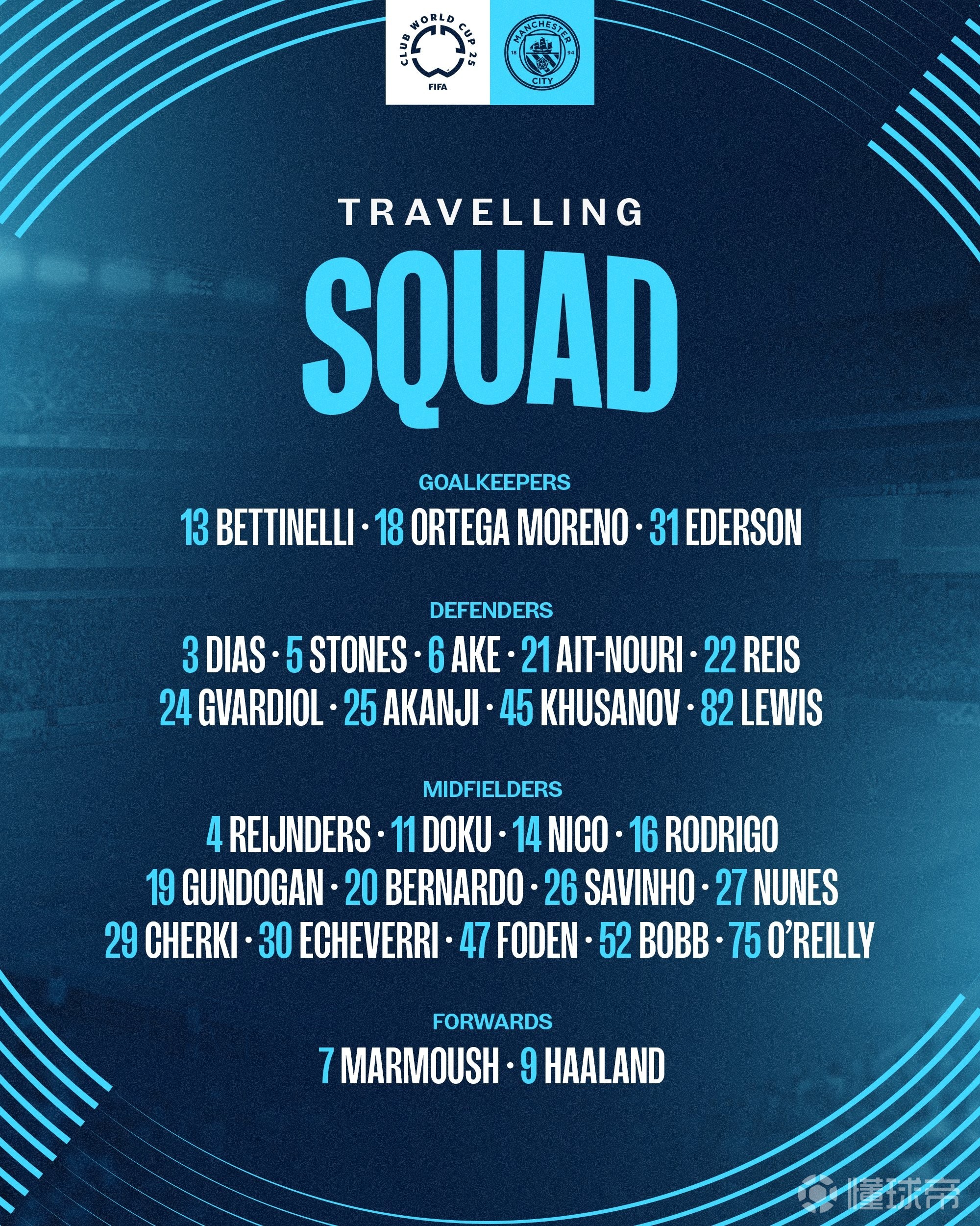 关于转会期曼城调整名单以备欧超杯,外线爆发环节打磨,更衣室稳定,球探报告显示潜力的信息 关于转会期曼城调整名单以备欧超杯,外线爆发环节打磨,更衣室稳定,球探报告显示潜力的信息